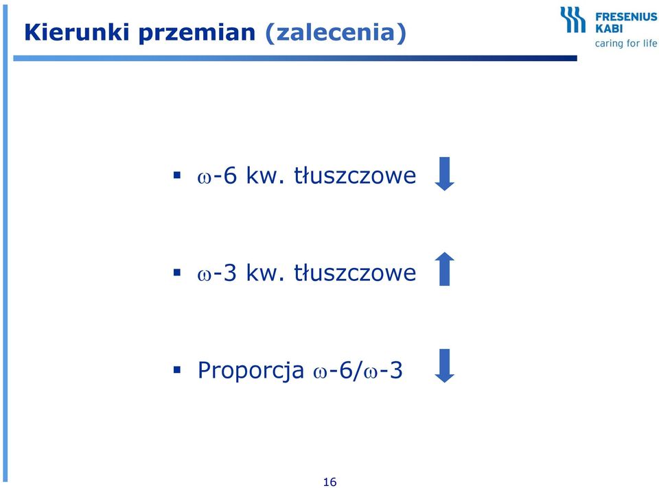 tłuszczowe -3 kw.