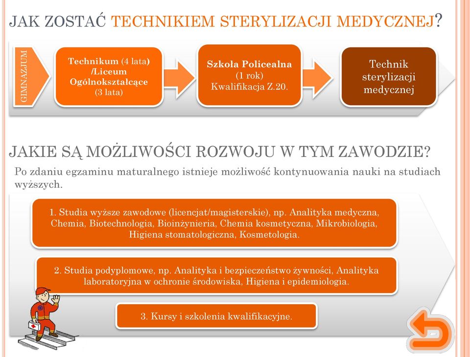 Studia wyższe zawodowe (licencjat/magisterskie), np.