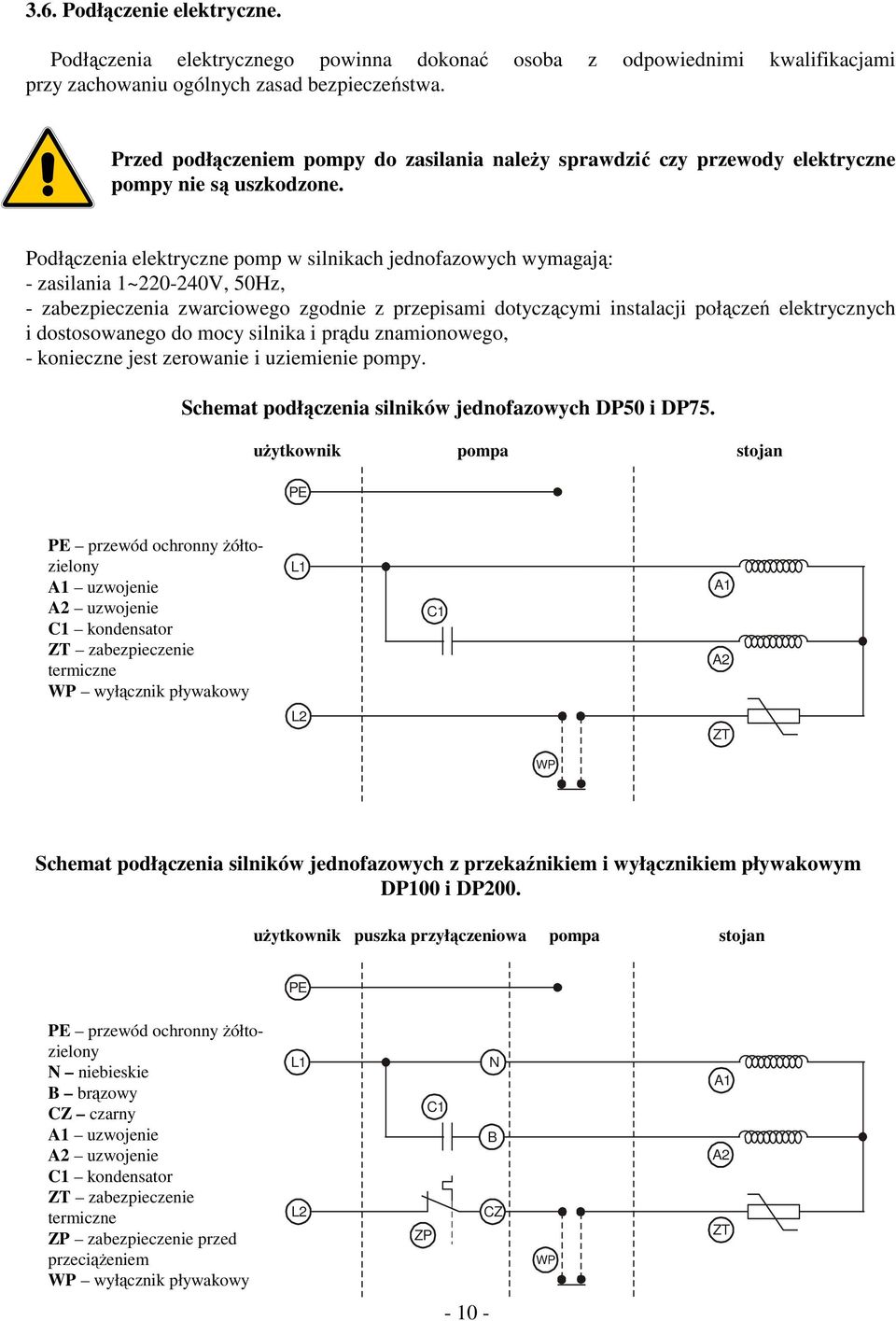 Podłączenia elektryczne pomp w silnikach jednofazowych wymagają: - zasilania 1~220-240V, 50Hz, - zabezpieczenia zwarciowego zgodnie z przepisami dotyczącymi instalacji połączeń elektrycznych i