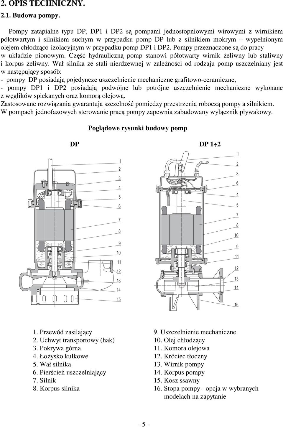 w przypadku pomp DP1 i DP2. Pompy przeznaczone są do pracy w układzie pionowym. Część hydrauliczną pomp stanowi półotwarty wirnik żeliwny lub staliwny i korpus żeliwny.