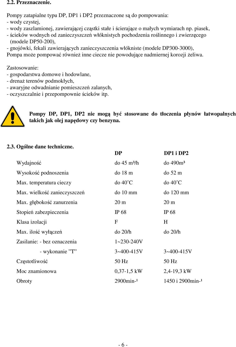 może pompować również inne ciecze nie powodujące nadmiernej korozji żeliwa.