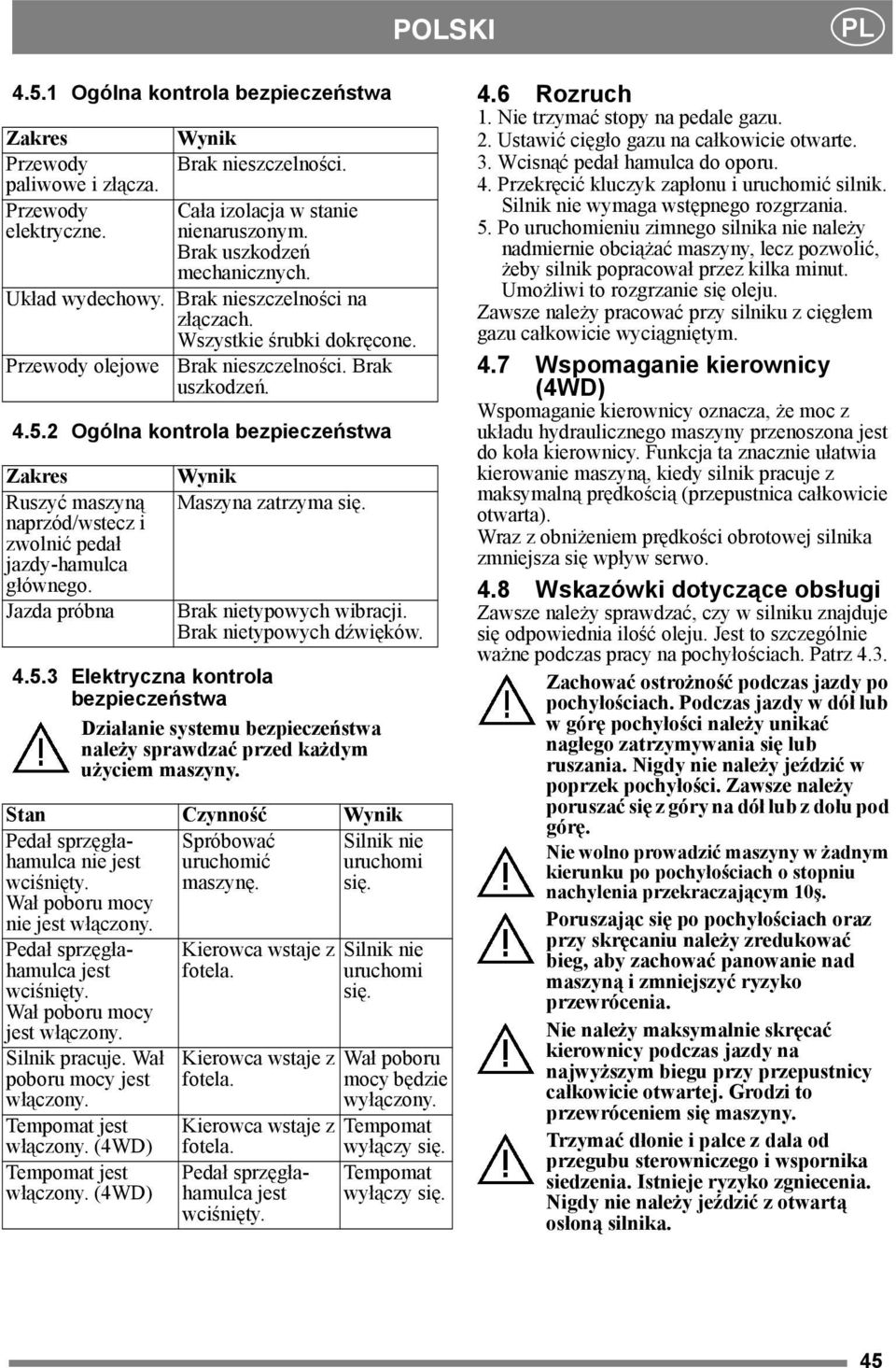 2 Ogólna kontrola bezpieczeństwa Zakres Ruszyć maszyną naprzód/wstecz i zwolnić pedał jazdy-hamulca głównego. Jazda próbna Wynik Maszyna zatrzyma się. Brak nietypowych wibracji.