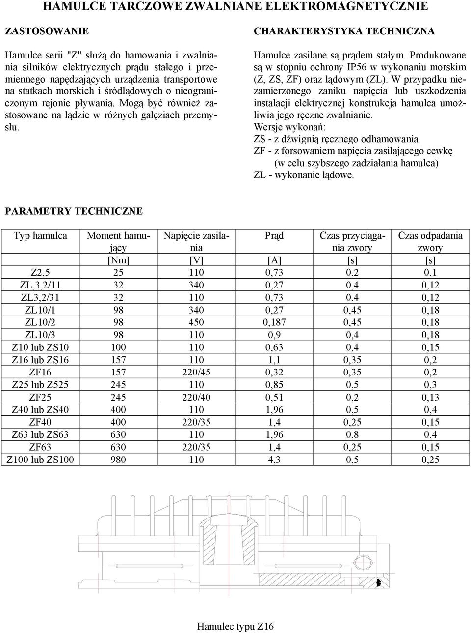 Produkowane są w stopniu ochrony IP56 w wykonaniu morskim (Z, ZS, ZF) oraz lądowym (ZL).