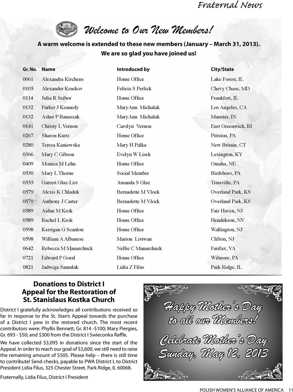 Kennedy MaryAnn Michalak Los Angeles, CA 032 Asher P Banaszak MaryAnn Michalak Munster, IN 04 Christy L Vernon Carolyn Vernon East Greenwich, RI 0267 Sharon Kurtz Home Office Pittston, PA 0280 Teresa