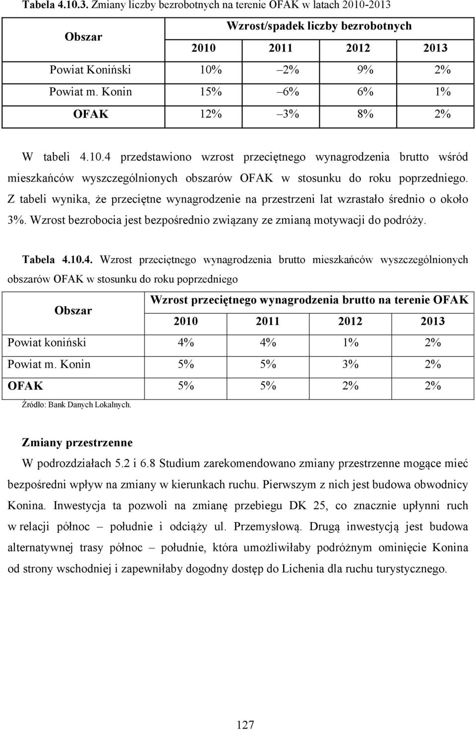 Z tabeli wynika, że przeciętne wynagrodzenie na przestrzeni lat wzrastało średnio o około 3%. Wzrost bezrobocia jest bezpośrednio związany ze zmianą motywacji do podróży. Tabela 4.