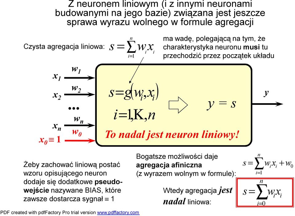 .. w 0 y = s To nadal jest neuron liniowy!