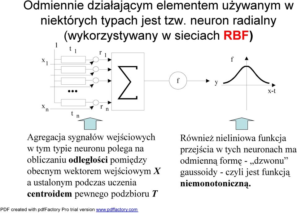 .. f y x-t x n t n r n Agregacja sygnałów wejściowych w tym typie neuronu polega na obliczaniu odległości pomiędzy