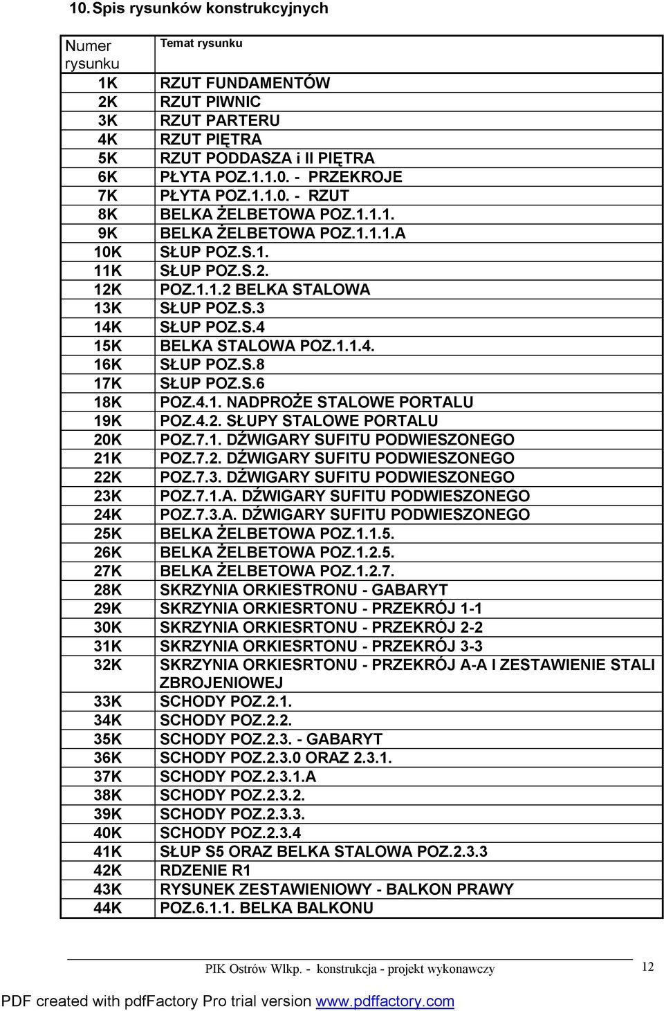 S.8 17K SŁUP POZ.S.6 18K POZ.4.1. NADPROŻE STALOWE PORTALU 19K POZ.4.2. SŁUPY STALOWE PORTALU 20K POZ.7.1. DŹWIGARY SUFITU PODWIESZONEGO 21K POZ.7.2. DŹWIGARY SUFITU PODWIESZONEGO 22K POZ.7.3.