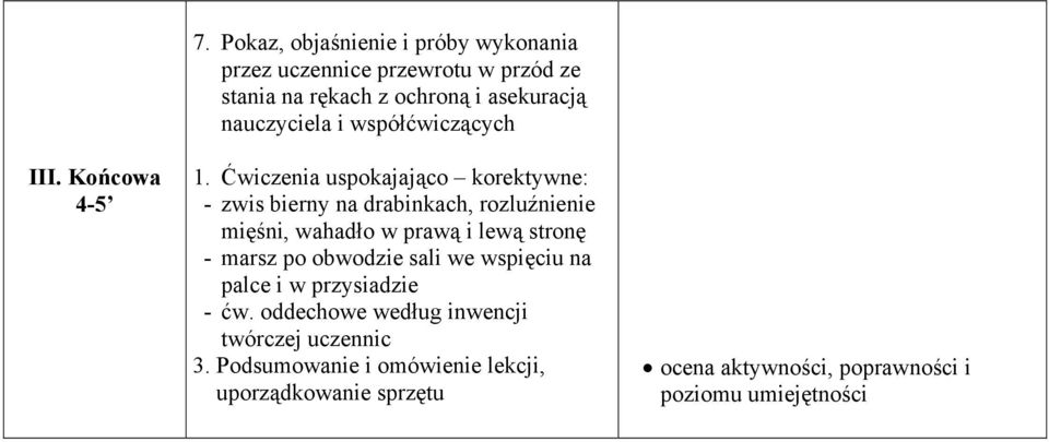 i współćwiczących 1.