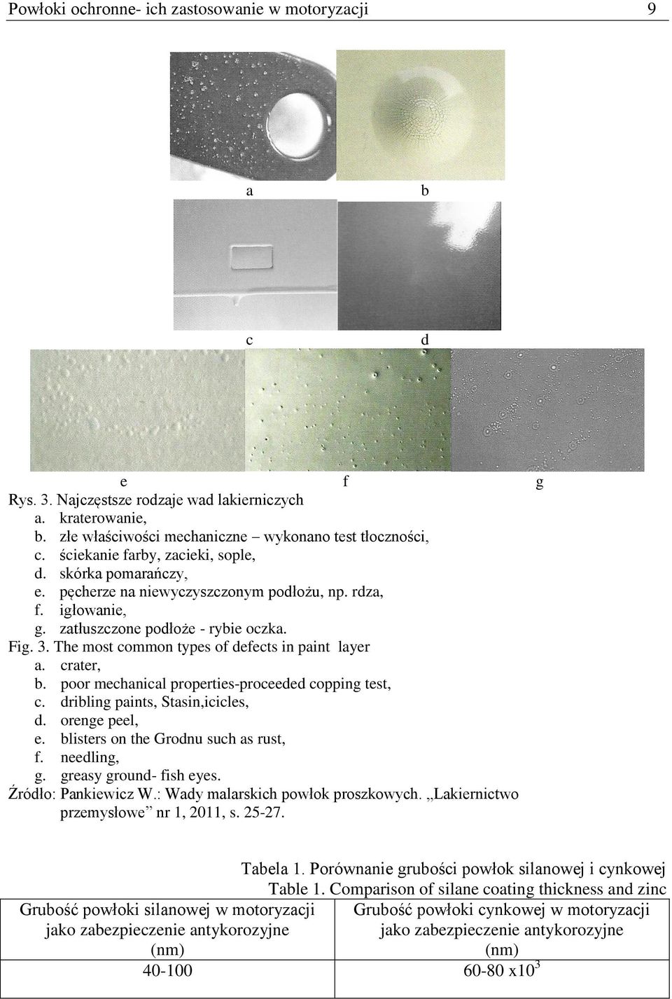 The most common types of defects in paint layer a. crater, b. poor mechanical properties-proceeded copping test, c. dribling paints, Stasin,icicles, d. orenge peel, e.