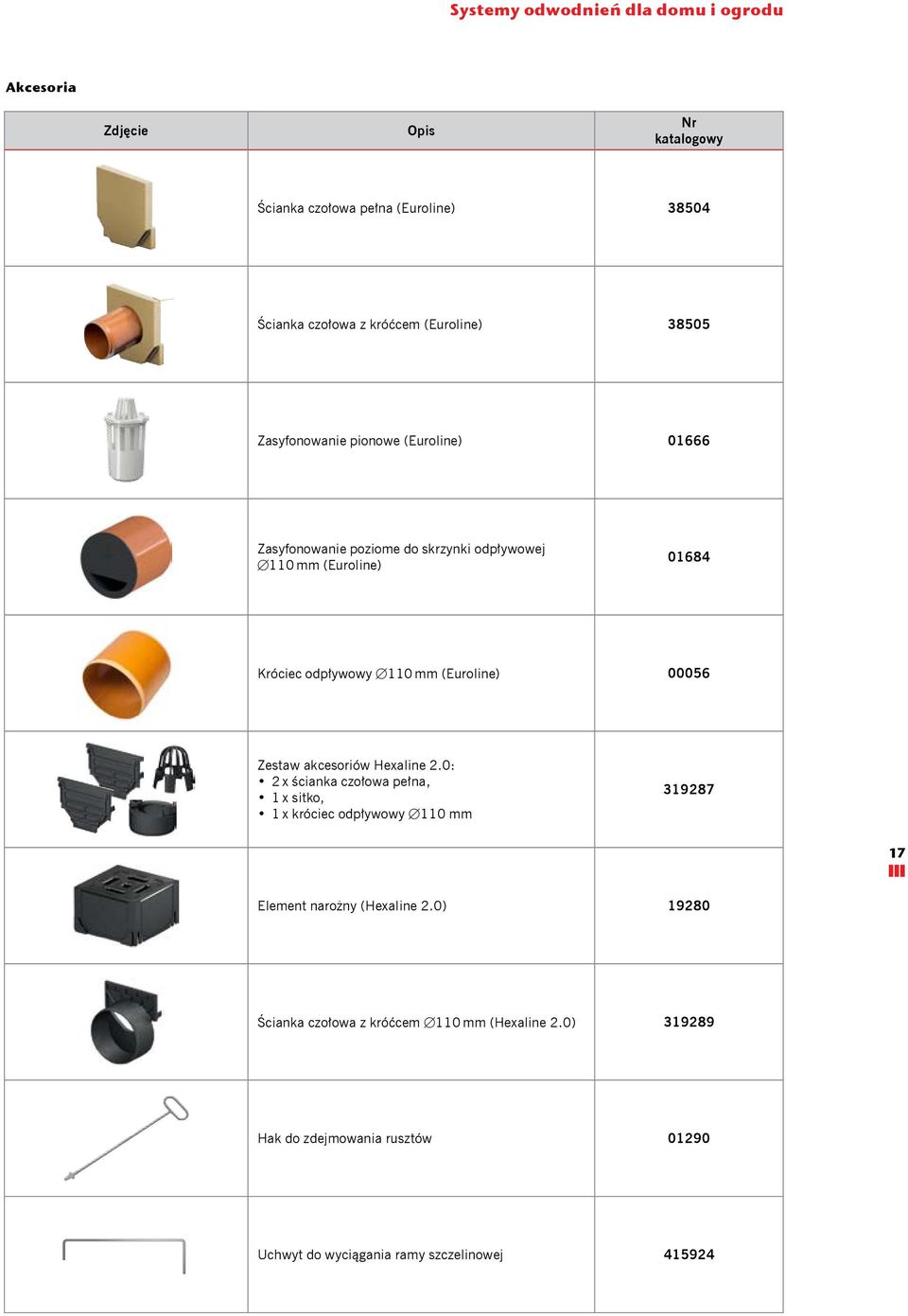 Zestaw akcesoriów Hexaline 2.0: 2 x ścianka czołowa pełna, 1 x sitko, 1 x króciec odpływowy 110 mm 319287 17 Element narożny (Hexaline 2.