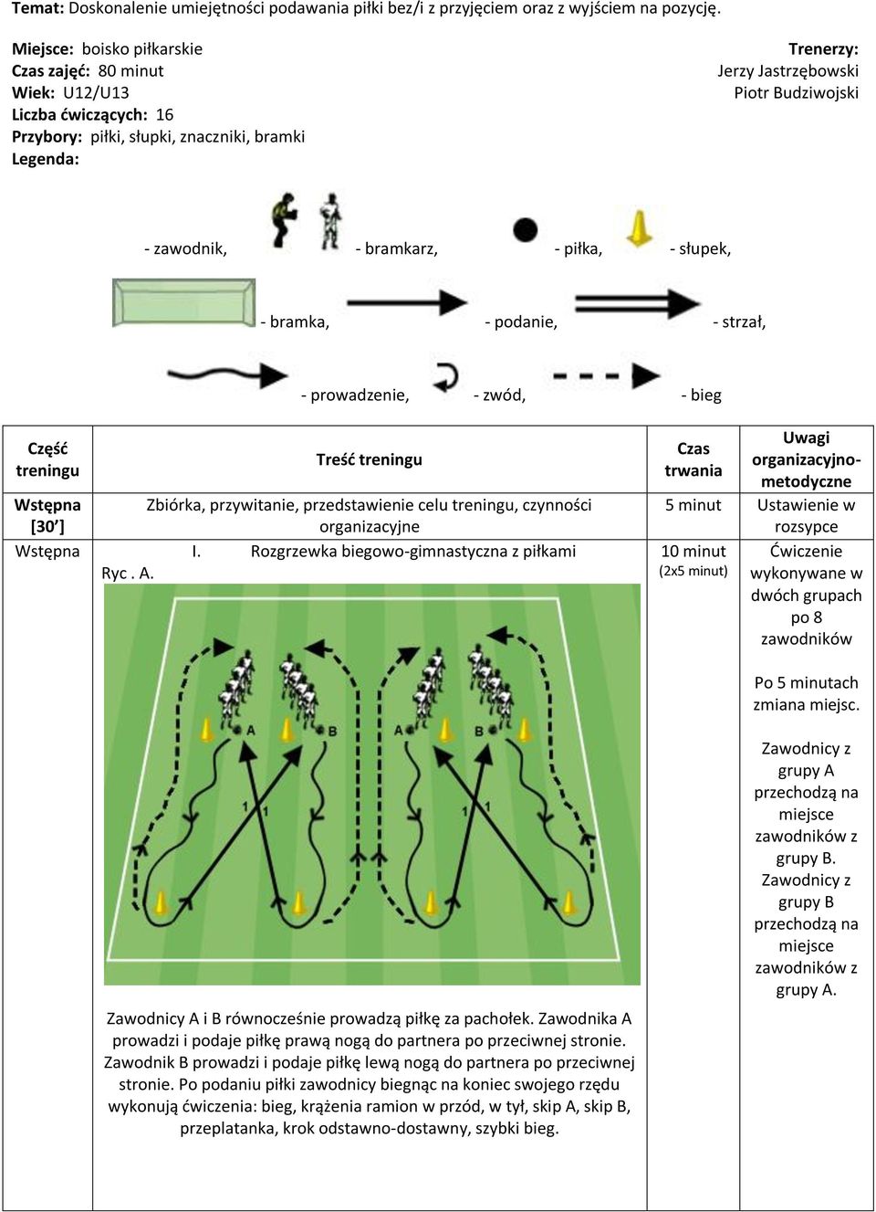 bramkarz, - piłka, - słupek, - bramka, - podanie, - strzał, - prowadzenie, - zwód, - bieg Część Treść Wstępna [30 ] Zbiórka, przywitanie, przedstawienie celu, czynności organizacyjne Wstępna I.