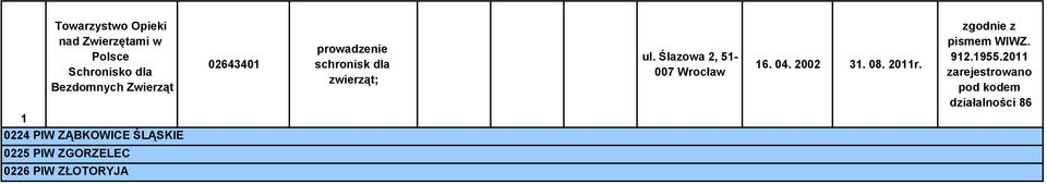 04. 2002 3. 08. 20r. zgodnie z pismem WIWZ. 92.955.
