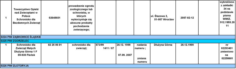 Ślazowa 2, 5-007 Wrocław 2007-02-2 wykreślono z zakładki 34 na podstawie pisma WIWZ. 92.955.