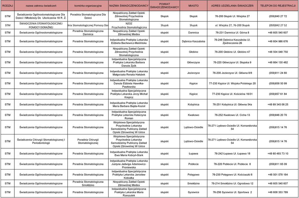 Górna 8 +48 605 540 607 Elżbieta Bachewicz-Maślińska słupski Dębnica Kaszubska 76-248 Dębnica Kaszubska Ul.