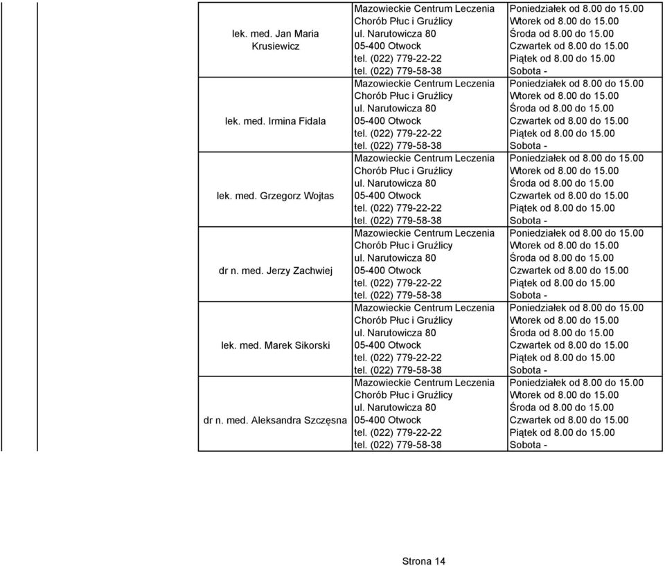 Narutowicza 80 Środa od 8.00 do 15.00 lek. med. Irmina Fidala 05-400 Otwock Czwartek od 8. Narutowicza 80 Środa od 8.00 do 15.00 lek. med. Grzegorz Wojtas 05-400 Otwock Czwartek od 8.