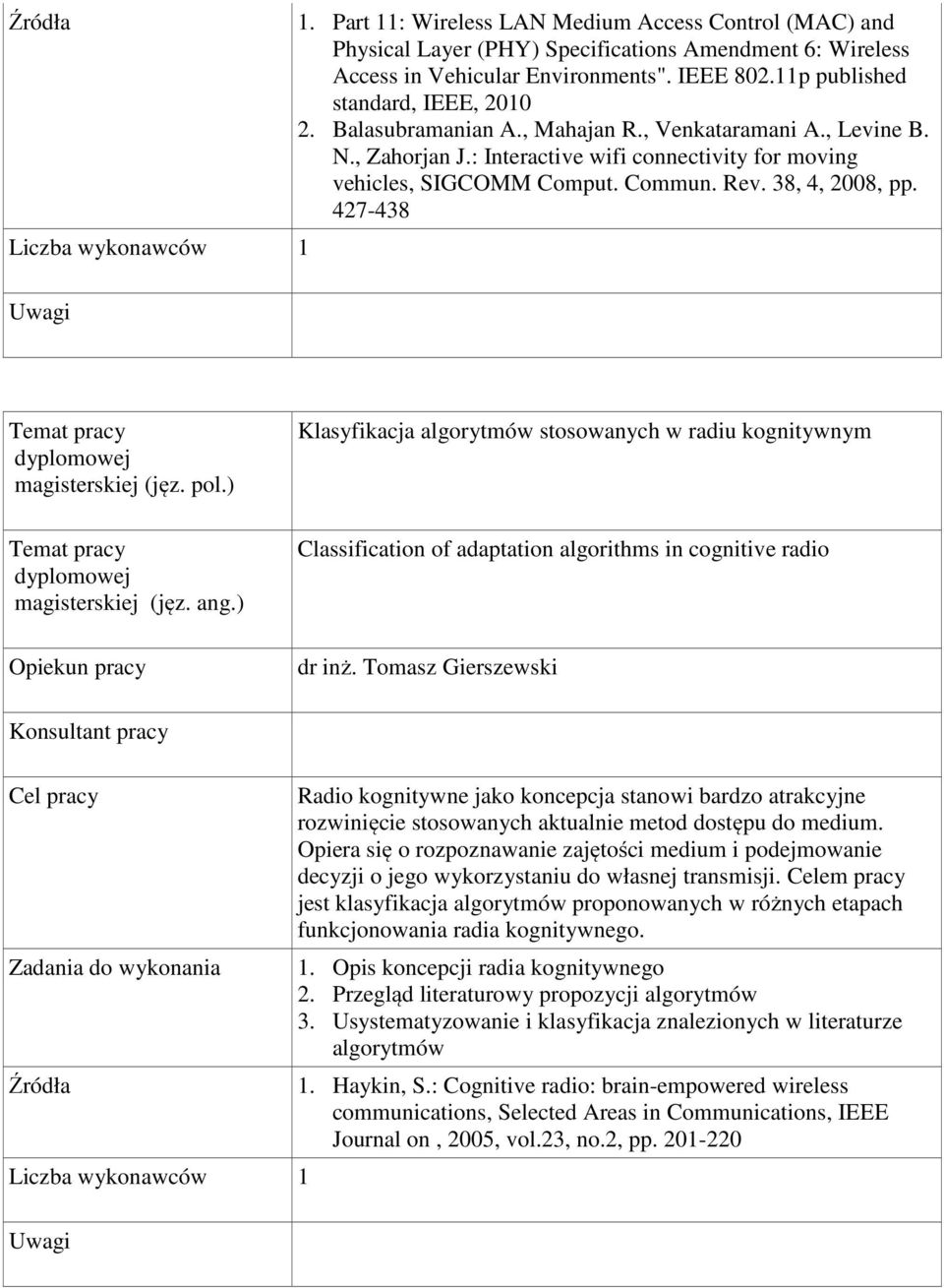 427-438 Klasyfikacja algorytmów stosowanych w radiu kognitywnym Classification of adaptation algorithms in cognitive radio dr inż.