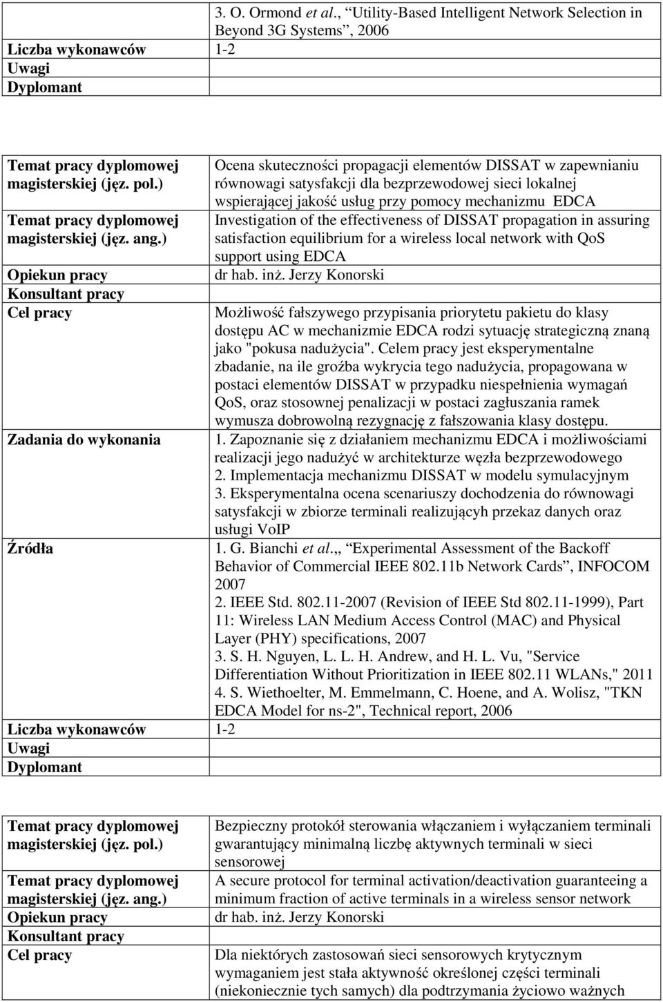 wspierającej jakość usług przy pomocy mechanizmu EDCA Investigation of the effectiveness of DISSAT propagation in assuring satisfaction equilibrium for a wireless local network with QoS support using