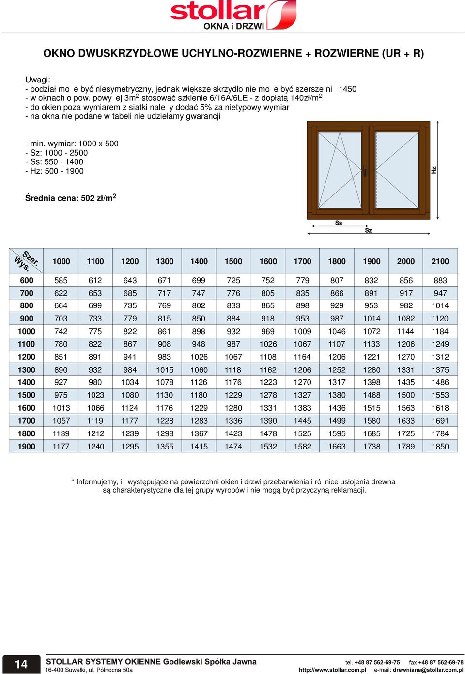 wymiar: 1000 x 500 - Sz: 1000-2500 - Ss: 550-1400 - Hz: 500-1900 Średnia cena: 502 zł/m 2 1000 1100 1200 1300 1400 1500 1600 1700 1800 1900 2000 2100 600 585 612 643 671 699 725 752 779 807 832 856