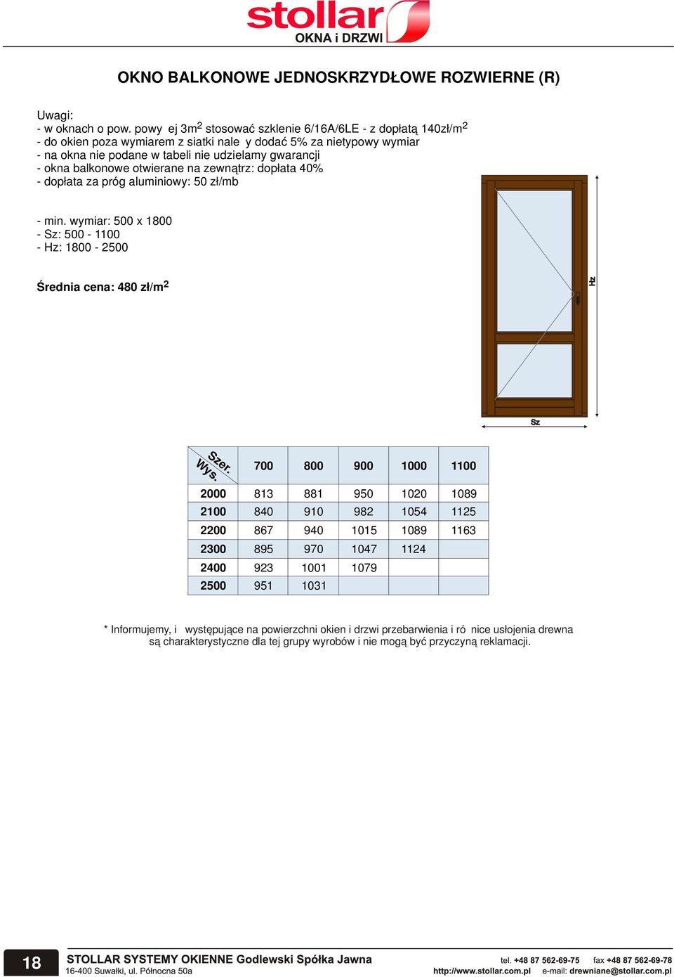 - dopłata za próg aluminiowy: 50 zł/mb - min.