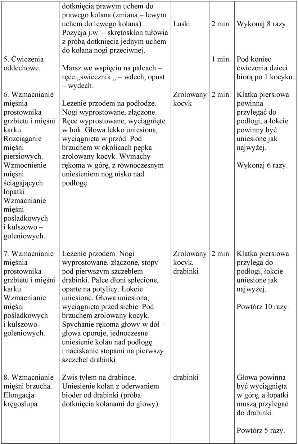 Marsz we wspięciu na palcach ręce świecznik wdech, opust wydech. Leżenie przodem na podłodze. Nogi wyprostowane, złączone. Ręce wyprostowane, wyciągnięte w bok.