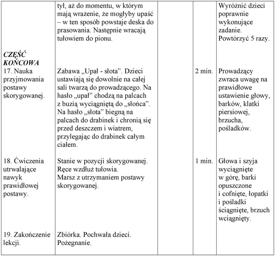 Na hasło upał chodzą na palcach z buzią wyciągniętą do słońca. Na hasło słota biegną na palcach do drabinek i chronią się przed deszczem i wiatrem, przylegając do drabinek całym ciałem.