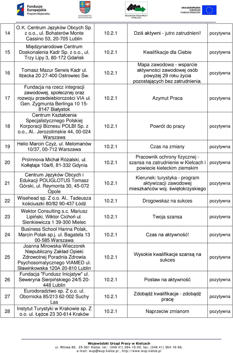 Zygmunta Berlinga 10 15-8147 Białystok Centrum Kształcenia Specjalistycznego Polskiej Korporacji Biznesu POLBI Sp. z o.o., Al.. Jerozolimskie 44, 00-024 Helio Marcin Czyż, ul.