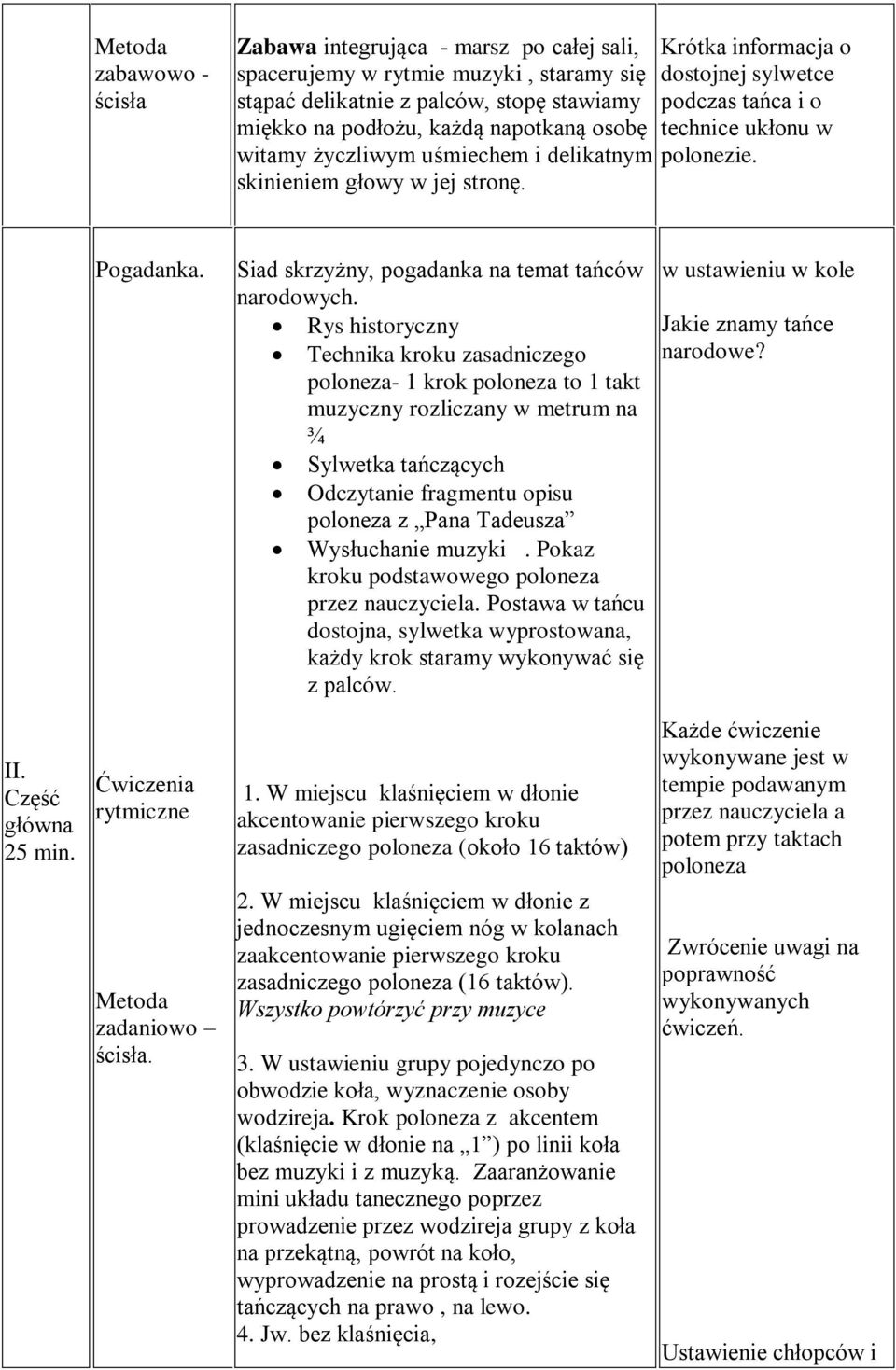 Siad skrzyżny, pogadanka na temat tańców narodowych.