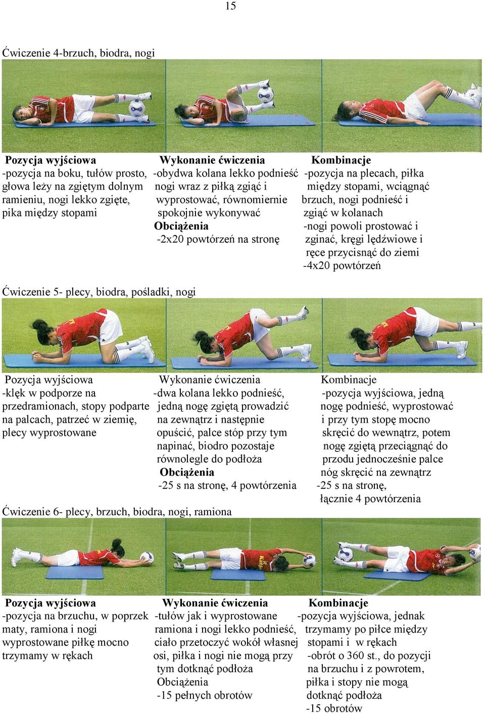 zginać, kręgi lędźwiowe i ręce przycisnąć do ziemi -4x20 powtórzeń Ćwiczenie 5- plecy, biodra, pośladki, nogi -klęk w podporze na -dwa kolana lekko podnieść, -pozycja wyjściowa, jedną przedramionach,