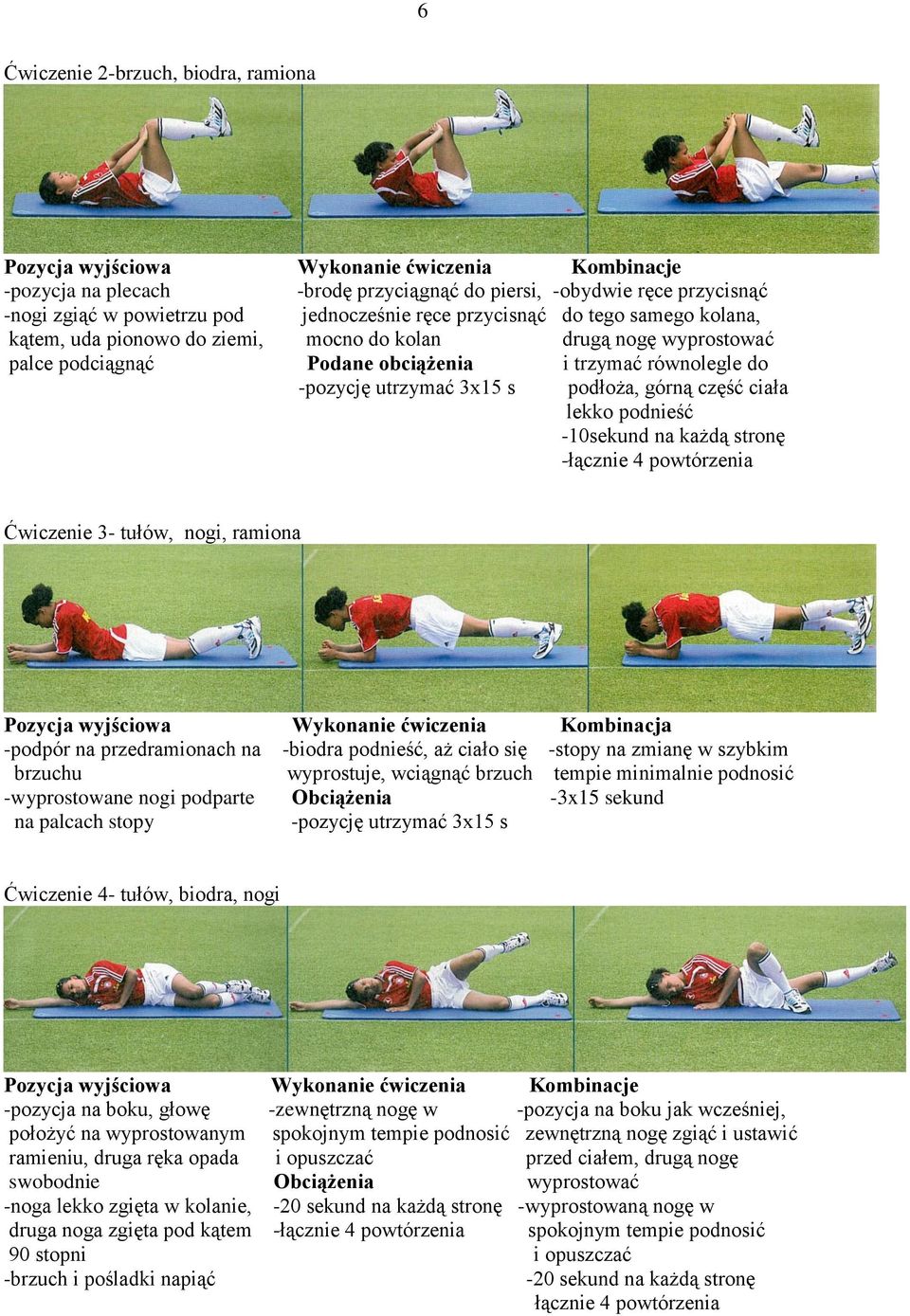 każdą stronę -łącznie 4 powtórzenia Ćwiczenie 3- tułów, nogi, ramiona Pozycja wyjściowa Wykonanie ćwiczenia Kombinacja -podpór na przedramionach na -biodra podnieść, aż ciało się -stopy na zmianę w