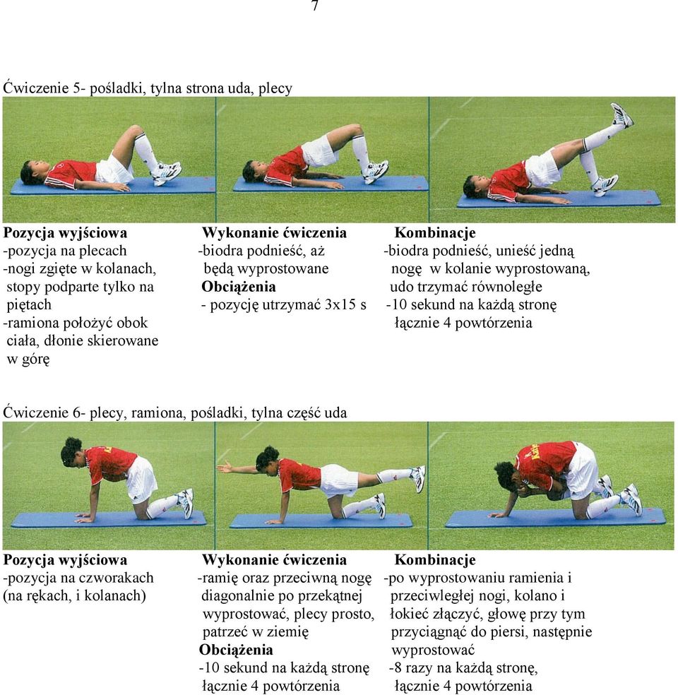 ramiona, pośladki, tylna część uda -pozycja na czworakach -ramię oraz przeciwną nogę -po wyprostowaniu ramienia i (na rękach, i kolanach) diagonalnie po przekątnej przeciwległej nogi, kolano i