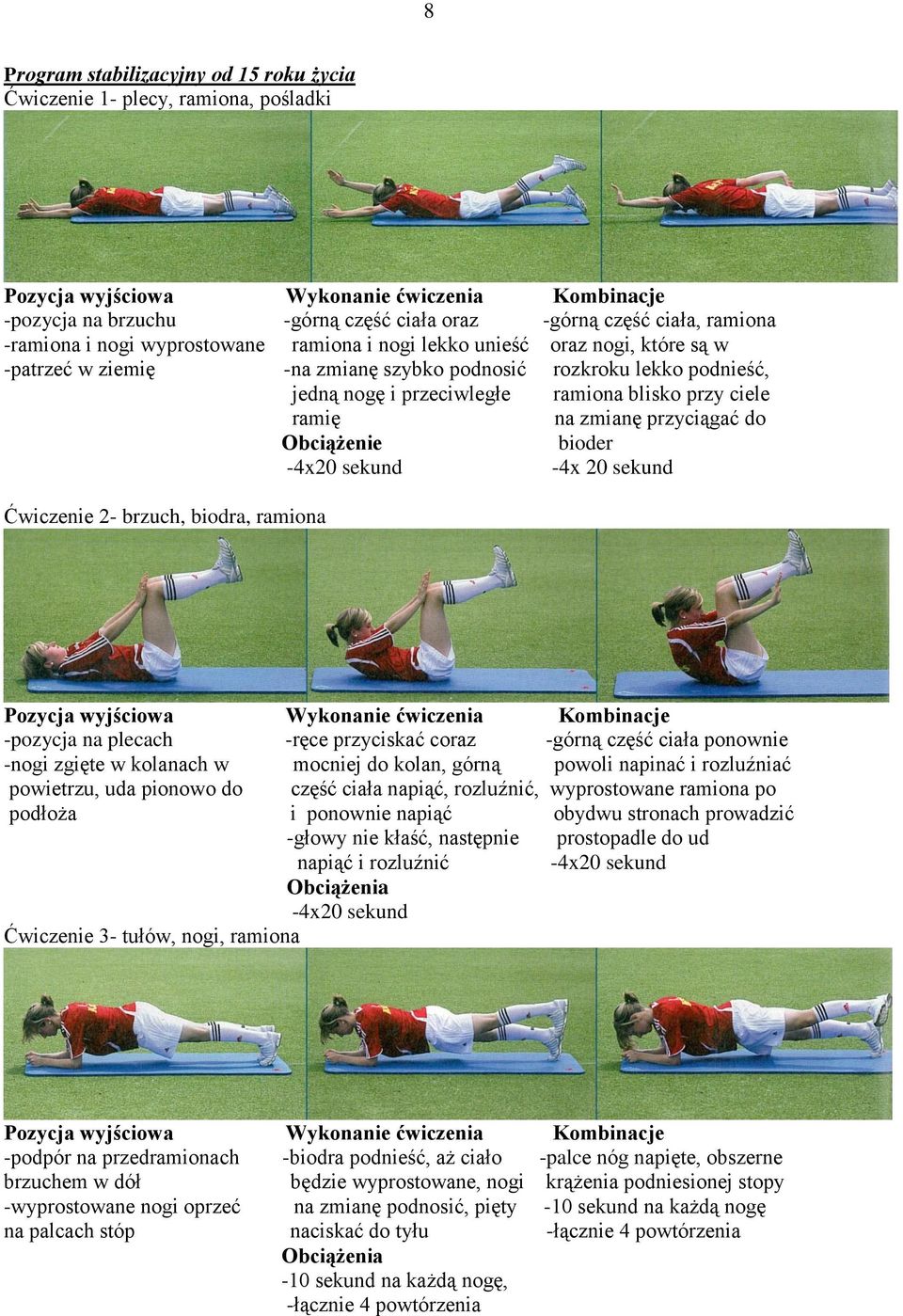 bioder -4x20 sekund -4x 20 sekund Ćwiczenie 2- brzuch, biodra, ramiona -pozycja na plecach -ręce przyciskać coraz -górną część ciała ponownie -nogi zgięte w kolanach w mocniej do kolan, górną powoli