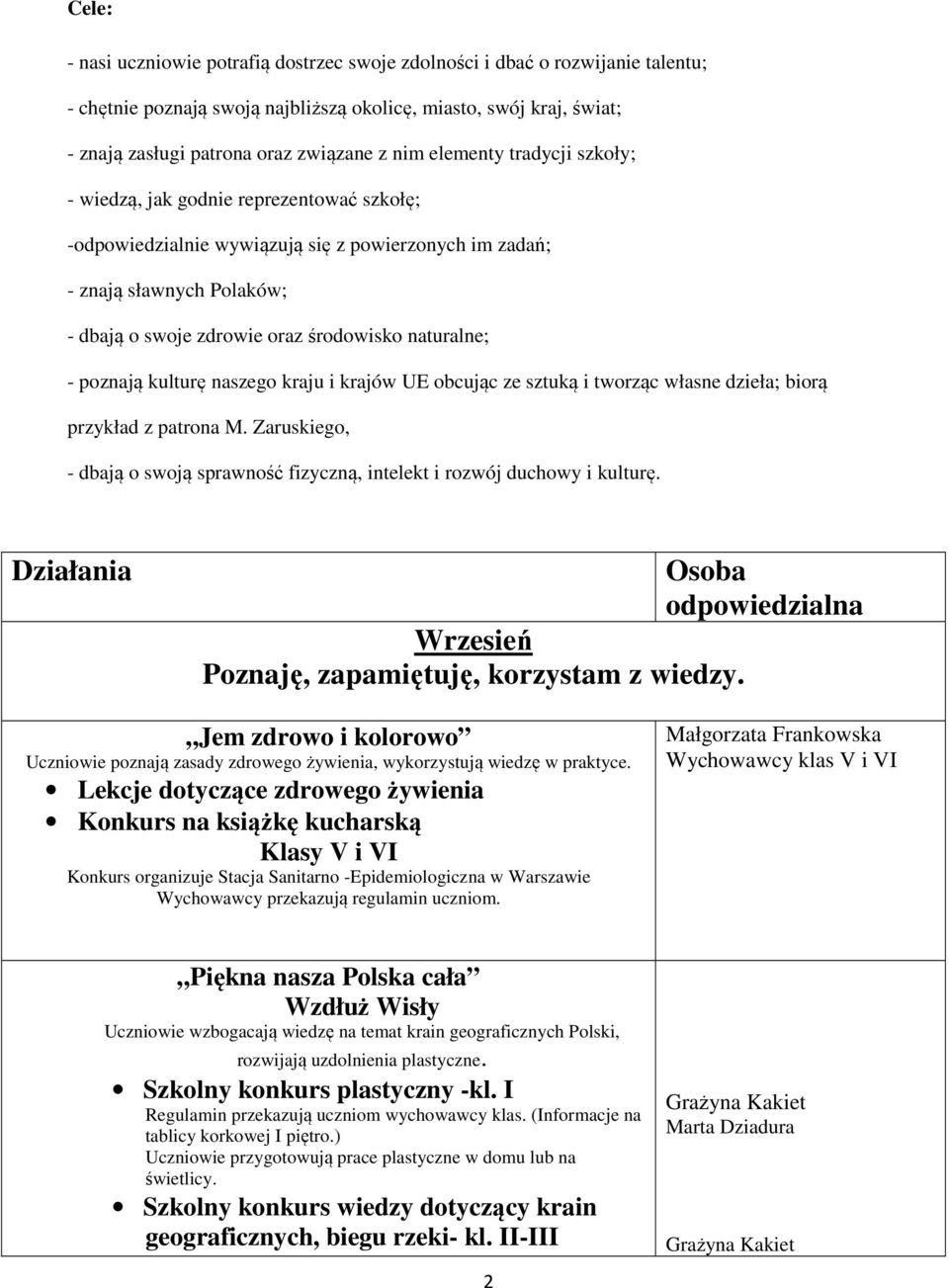 naturalne; - poznają kulturę naszego kraju i krajów UE obcując ze sztuką i tworząc własne dzieła; biorą przykład z patrona M.