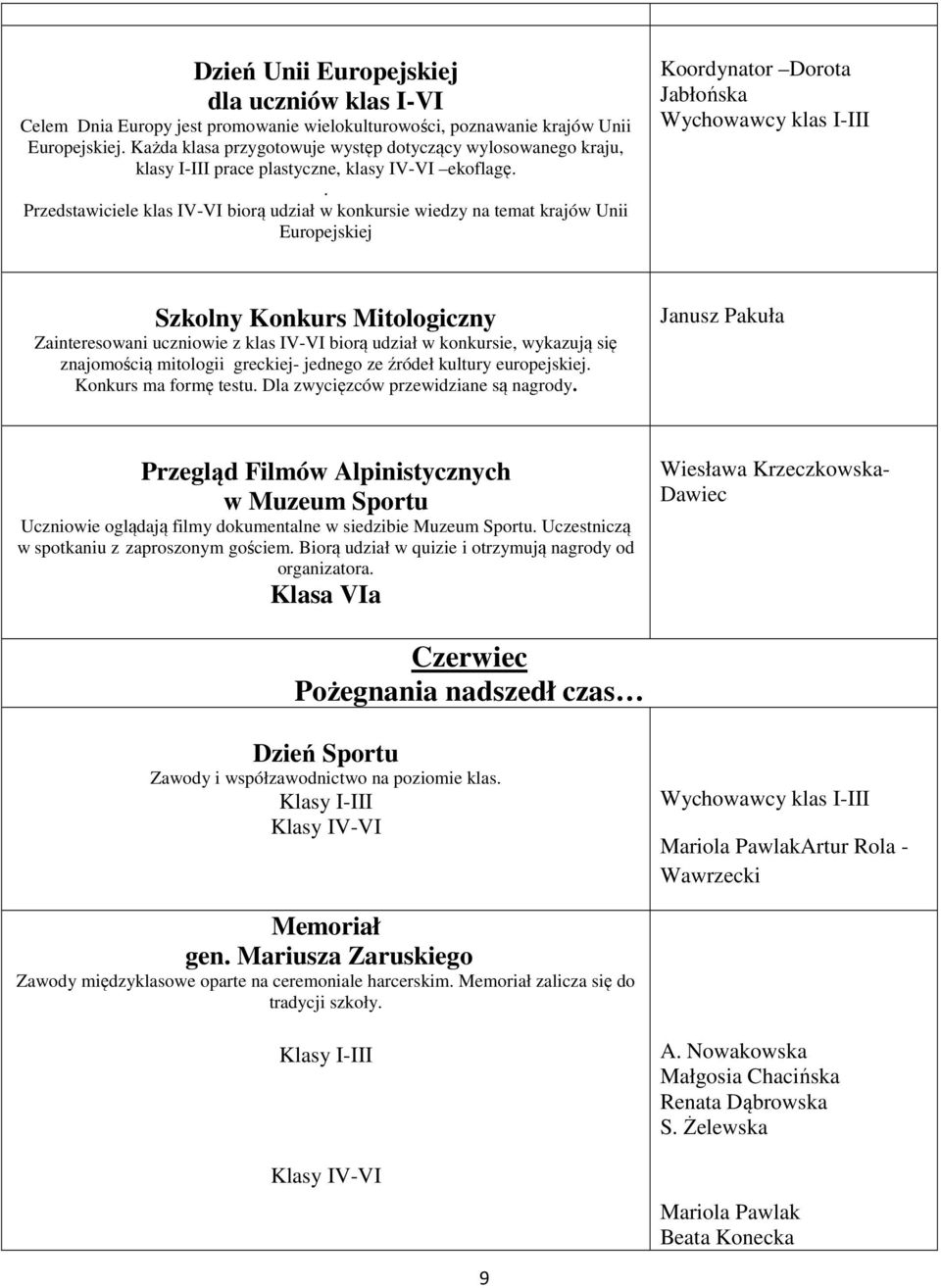 . Przedstawiciele klas IV-VI biorą udział w konkursie wiedzy na temat krajów Unii Europejskiej Koordynator Dorota Jabłońska Wychowawcy klas I-III Szkolny Konkurs Mitologiczny Zainteresowani uczniowie