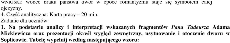 Na podstawie analizy i interpretacji wskazanych fragmentów Pana Tadeusza Adama Mickiewicza