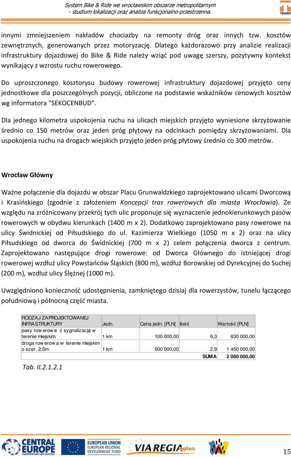 Do uproszczonego kosztorysu budowy rowerowej infrastruktury dojazdowej przyjęto ceny jednostkowe dla poszczególnych pozycji, obliczone na podstawie wskaźników cenowych kosztów wg informatora