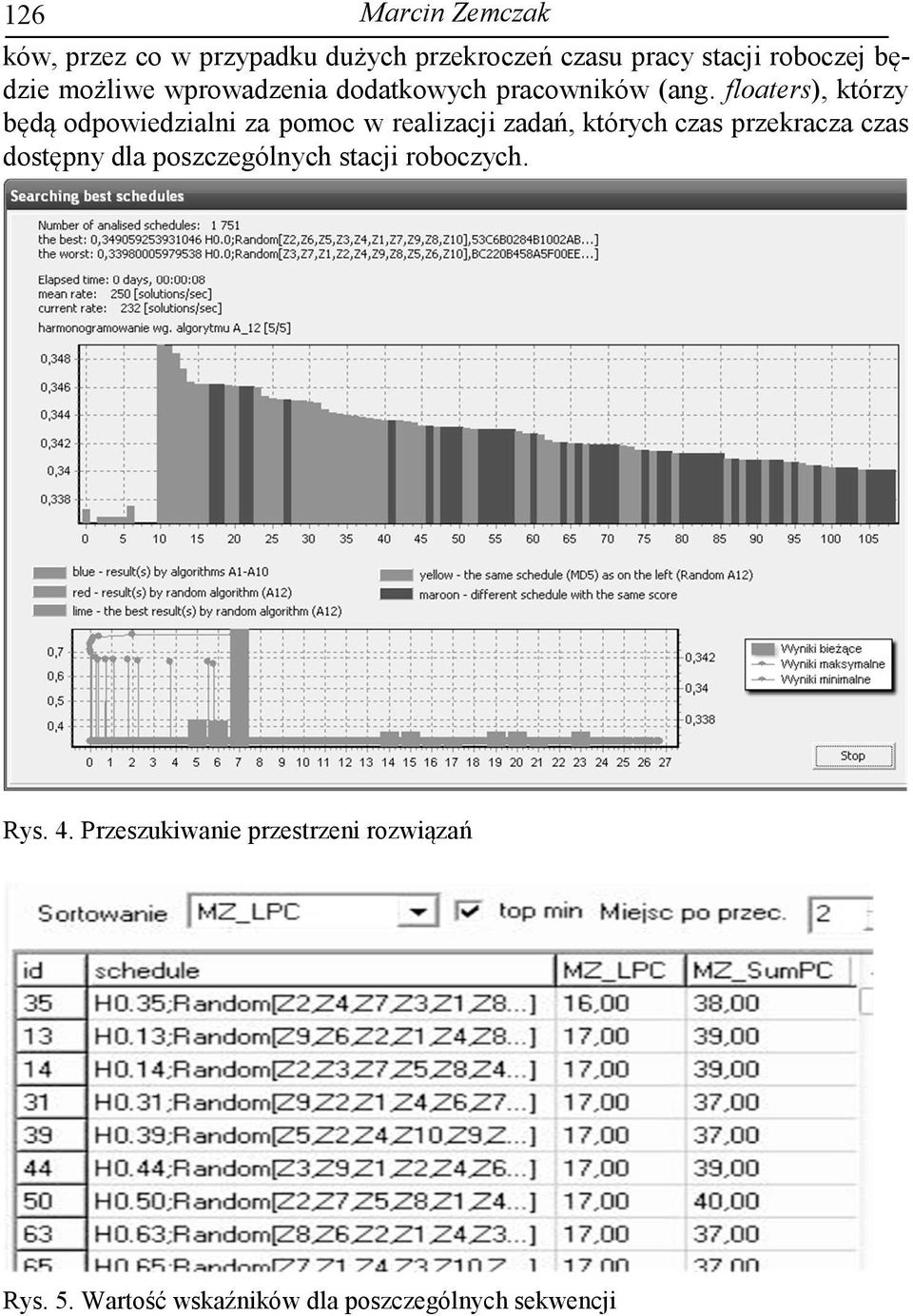 floaters), którzy będą odpowiedzialni za pomoc w realizacji zadań, których czas przekracza czas