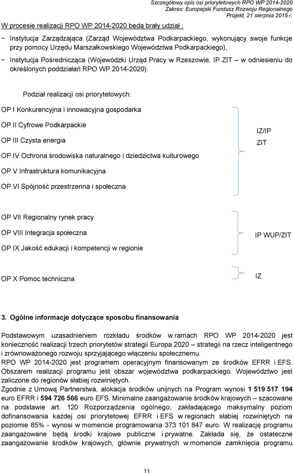 Podział realizacji osi priorytetowych: OP I Konkurencyjna i innowacyjna gospodarka OP II Cyfrowe Podkarpackie OP III Czysta energia IZ/IP ZIT OP IV Ochrona środowiska naturalnego i dziedzictwa