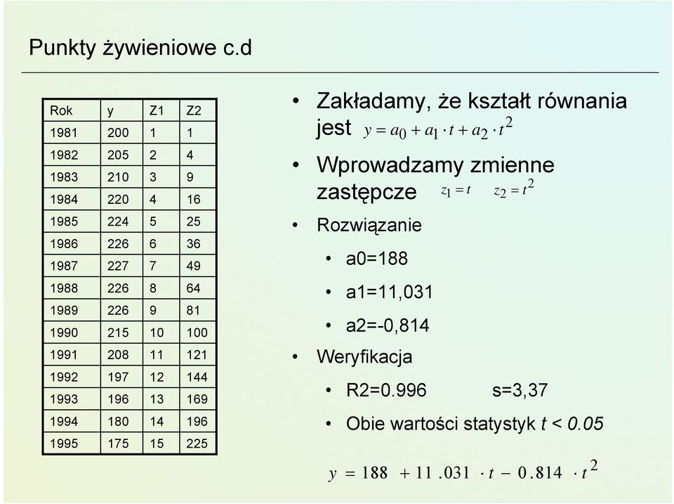 1 2 t Wprowadzamy zmienne zastępcze z 1 = t 2 z 2 = t 1985 1986 1987 224 226 227 5 6 7 25 36 49 Rozwiązanie a0=188 1988