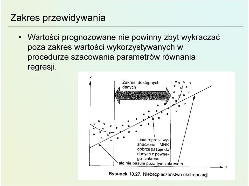 poza zakres wartości wykorzystywanych w