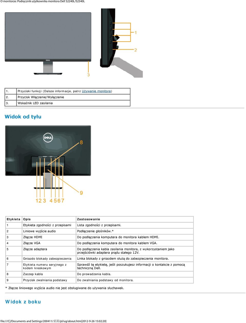 * 3 Złącze HDMI Do podłączenia komputera do monitora kablem HDMI. 4 Złącze VGA Do podłączenia komputera do monitora kablem VGA.