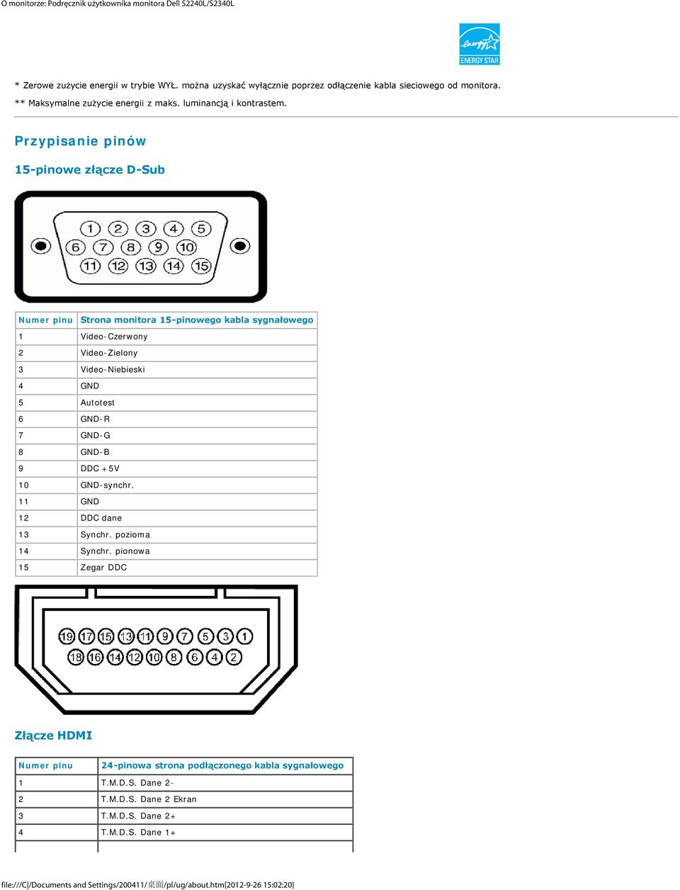 Przypisanie pinów 15-pinowe złącze D-Sub Numer pinu Strona monitora 15-pinowego kabla sygnałowego 1 Video-Czerwony 2 Video-Zielony 3 Video-Niebieski 4 GND 5 Autotest 6 GND-R 7 GND-G 8