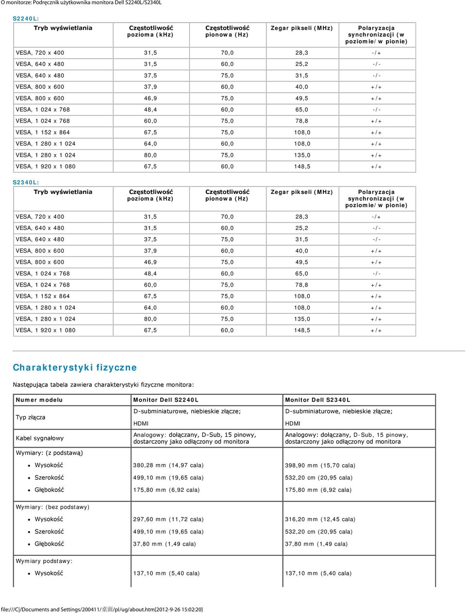 1 024 x 768 48,4 60,0 65,0 -/- VESA, 1 024 x 768 60,0 75,0 78,8 +/+ VESA, 1 152 x 864 67,5 75,0 108,0 +/+ VESA, 1 280 x 1 024 64,0 60,0 108,0 +/+ VESA, 1 280 x 1 024 80,0 75,0 135,0 +/+ VESA, 1 920 x