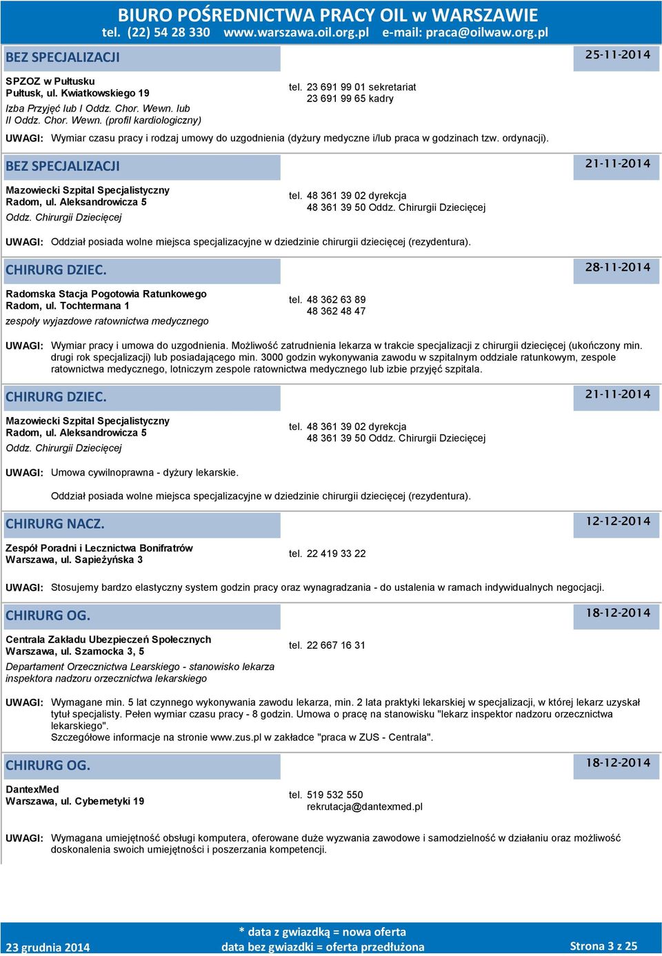 BEZ SPECJALIZACJI 21-11-2014 Mazowiecki Szpital Specjalistyczny Radom, ul. Aleksandrowicza 5 Oddz. Chirurgii Dziecięcej tel. 48 361 39 02 dyrekcja 48 361 39 50 Oddz.