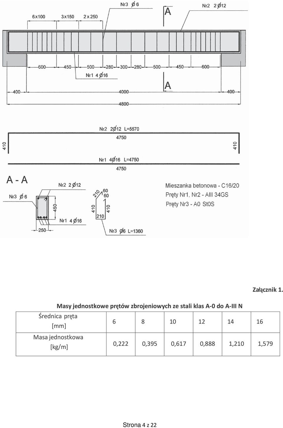 klas A0 do AIII N Średnica pręta 6 8 10 12 14