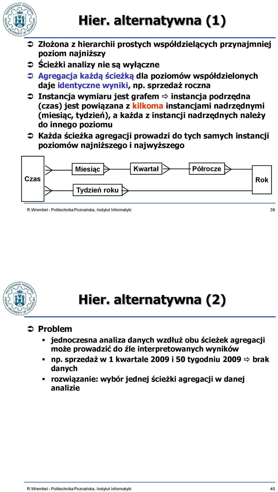 sprzedaż roczna Instancja wymiaru jest grafem instancja podrzędna (czas) jest powiązana z kilkoma instancjami nadrzędnymi (miesiąc, tydzień), a każda z instancji nadrzędnych należy do innego poziomu