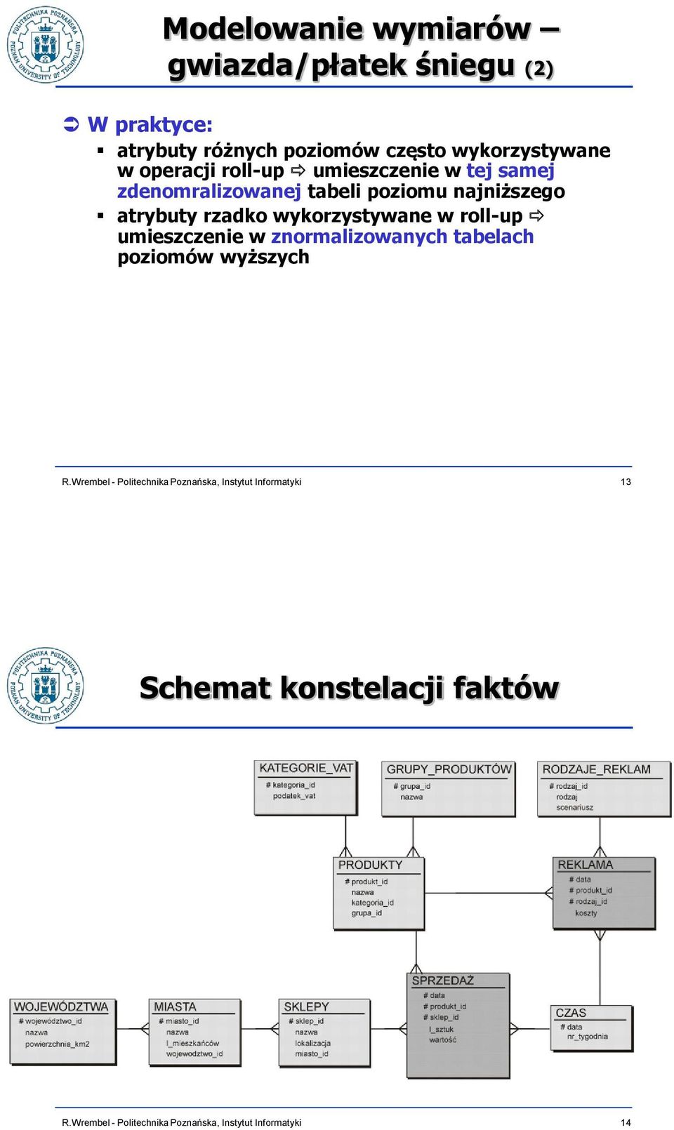 zdenomralizowanej tabeli poziomu najniższego atrybuty rzadko wykorzystywane w