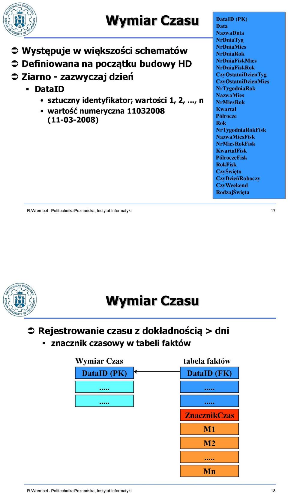 CzyOstatniDzienMies NrTygodniaRok NazwaMies NrMiesRok Kwartał Półrocze Rok NrTygodniaRokFisk NazwaMiesFisk NrMiesRokFisk KwartałFisk PółroczeFisk RokFisk CzyŚwięto