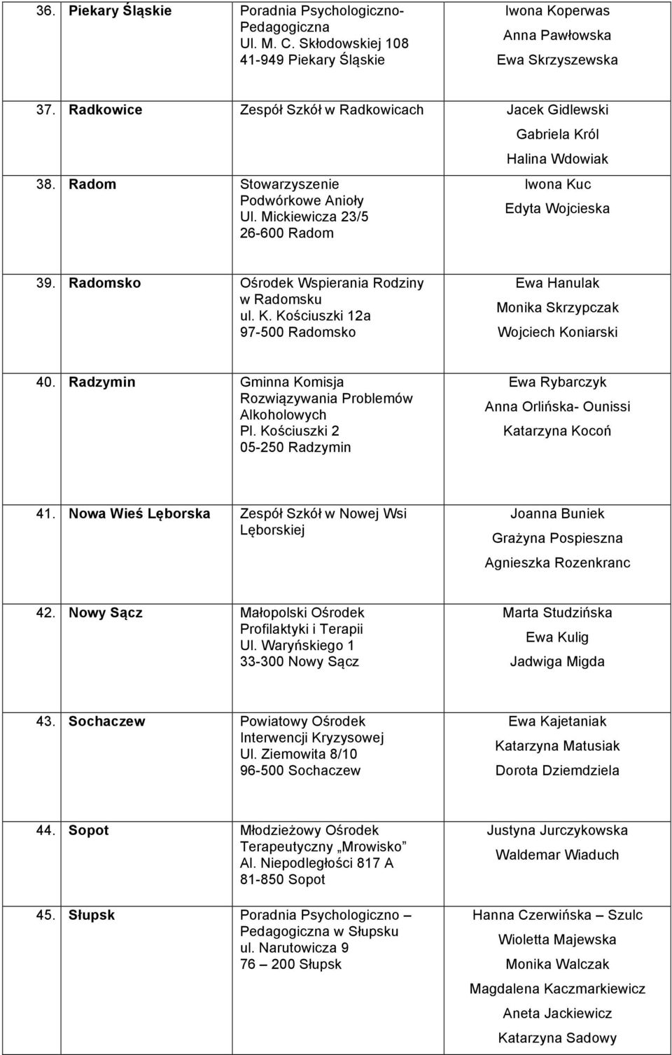 Radomsko Ośrodek Wspierania Rodziny w Radomsku ul. K. Kościuszki 12a 97-500 Radomsko Ewa Hanulak Monika Skrzypczak Wojciech Koniarski 40.