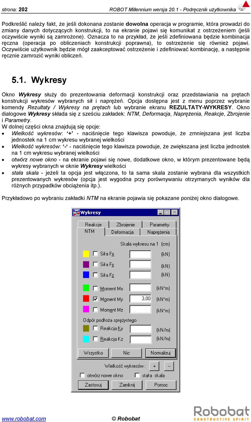 z ostrzeżeniem (jeśli oczywiście wyniki są zamrożone).